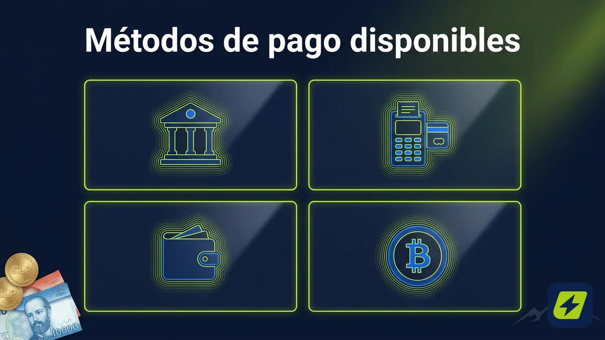 Comparativa de métodos de pago para depositar en JugaBet Chile: bancos, tarjetas, billeteras y criptomonedas